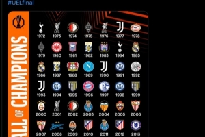 欧联杯官方晒冠军墙预热决赛：2026年冠军，弗赖堡还是维拉？